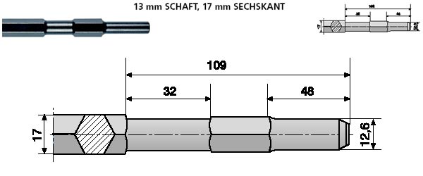 Hikoki Flachmeißel 17x450mm H41SA, H45SR -751503